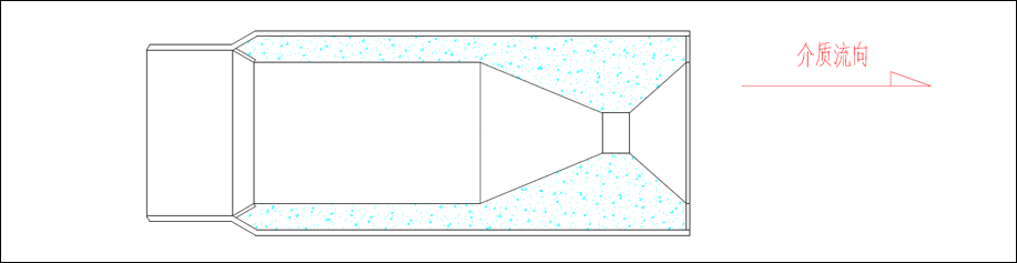 臨界流速噴嘴3